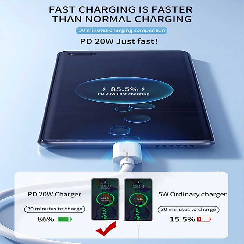 2.1A Dual USB Wall Charger