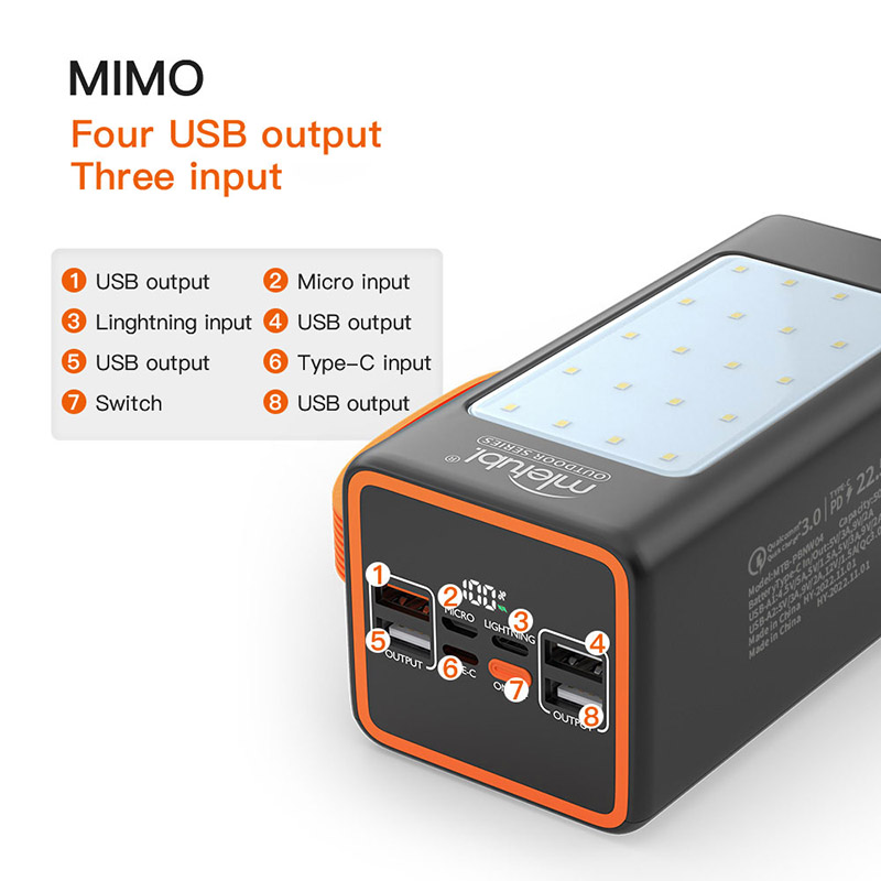 50,000mAh Power bank