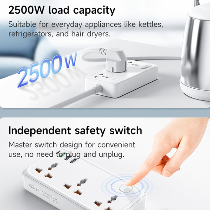 Multi-functional power strip
